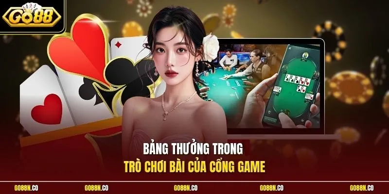 Bảng thưởng trong trò chơi bài của cổng game