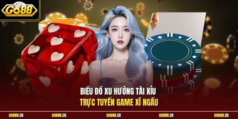 Biểu đồ xu hướng tài xỉu trực tuyến game xí ngầu