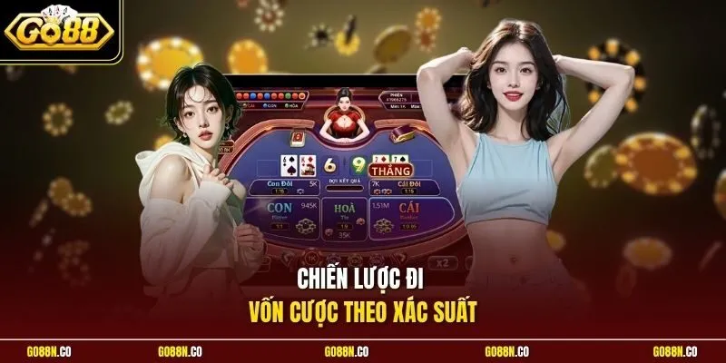 Chiến lược đi vốn cược theo xác suất