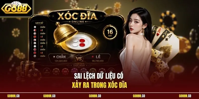 Sai lệch dữ liệu có xảy ra trong xóc đĩa